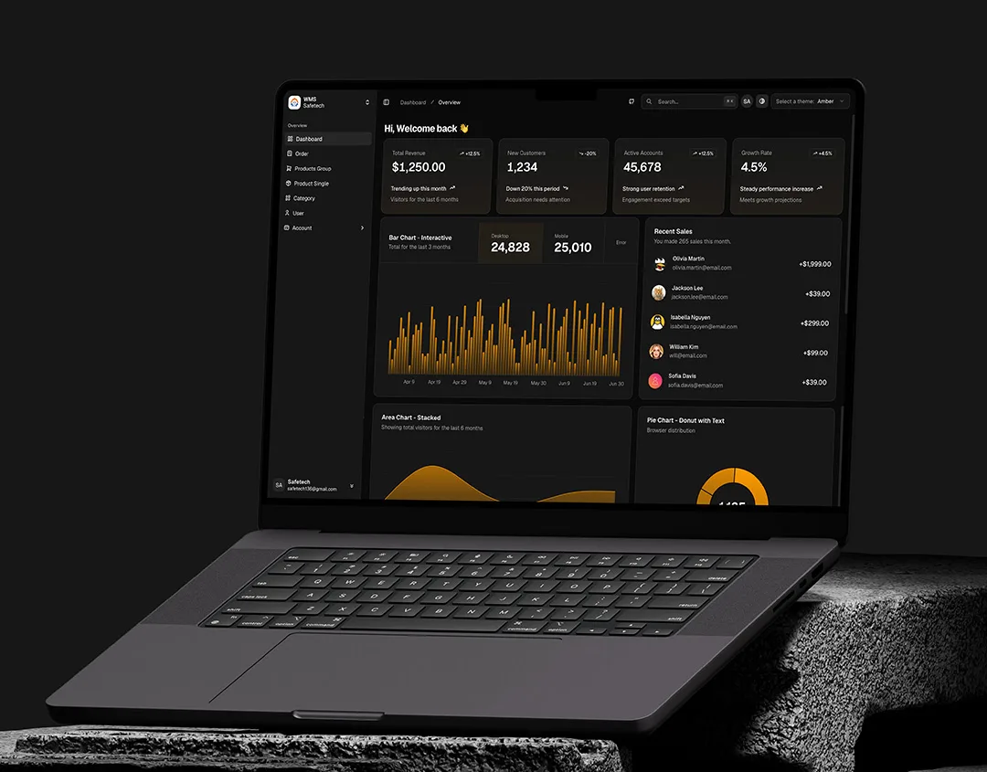 SafeTech WMS dashboard UI design
