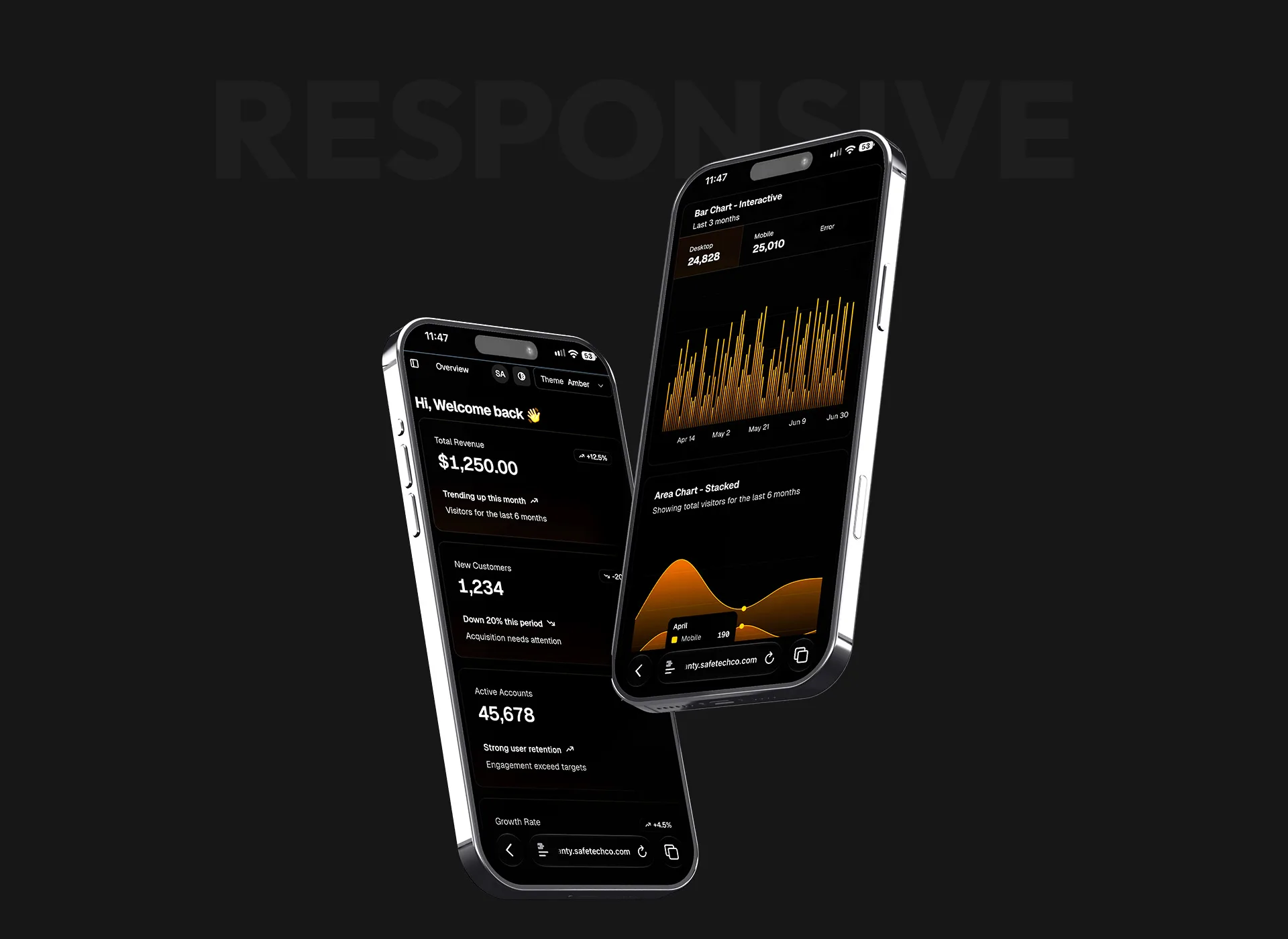SafeTech WMS dashboard Mobile Responsiveness